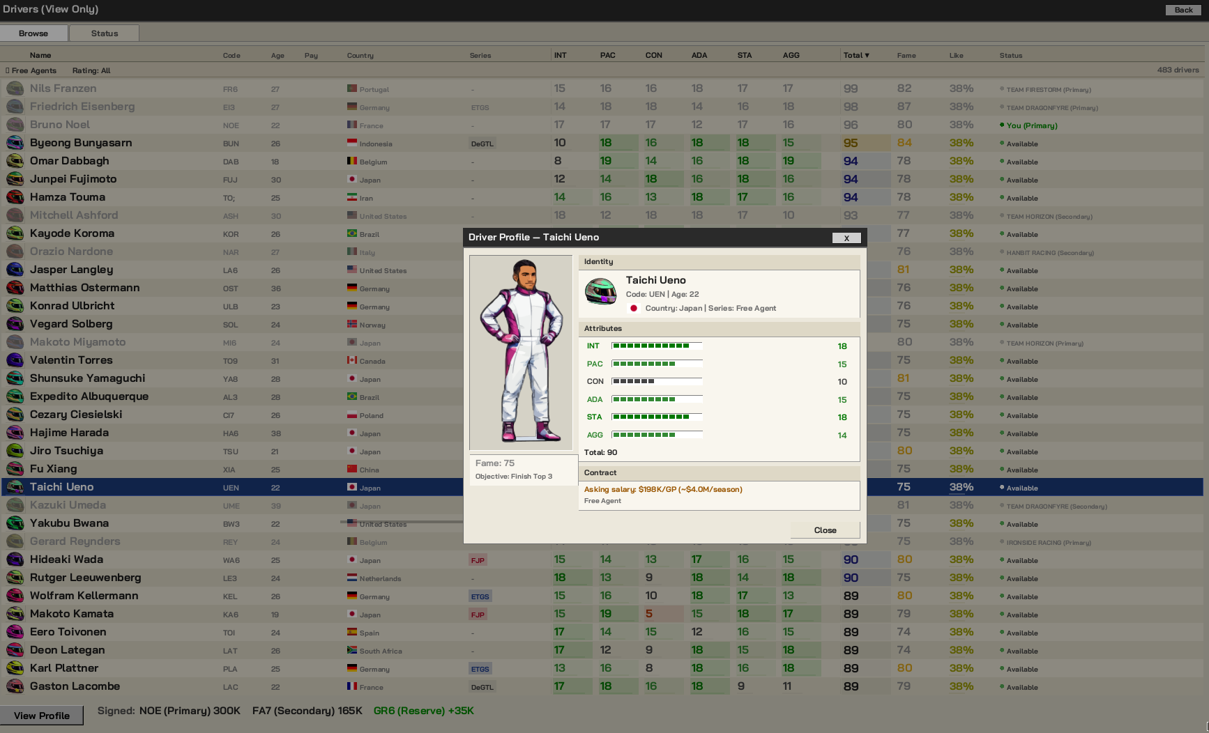 Random Driver Generation — Building 400 Believable Racers