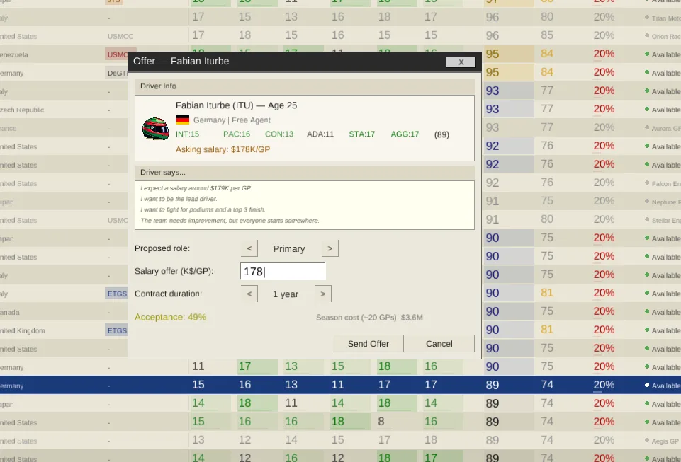 The Undercut - Driver recruitment and contract negotiation screen
